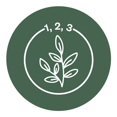 Circular logo with a white outline of a plant and numbers 1, 2, 3 on a dark green background.