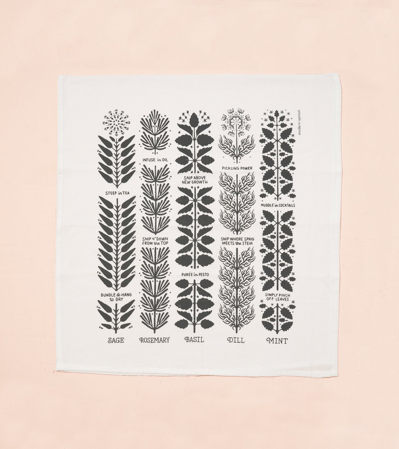 Tea towel featuring botanical illustrations of herbs including sage, rosemary, basil, dill, and mint, with labels.