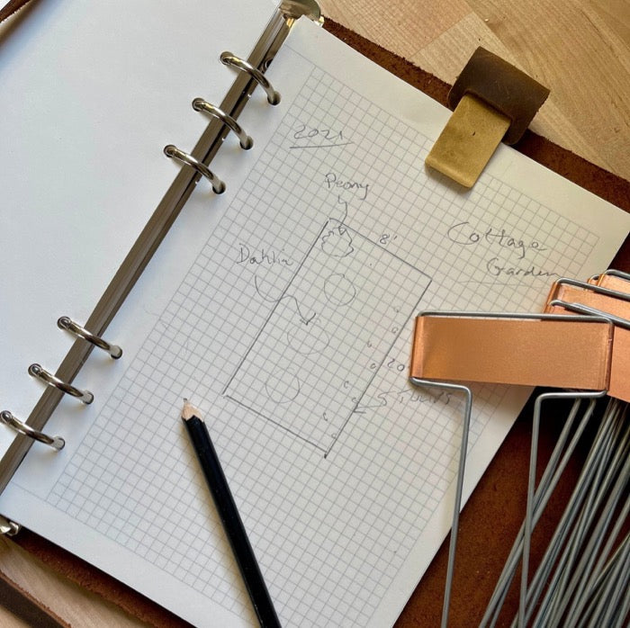 Garden Planning Kit Gift Set